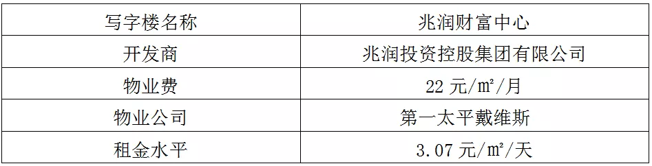 蘇州工業(yè)園區(qū)十大高端寫字樓,哪一個是你理想的辦公場所呢?(圖19)
