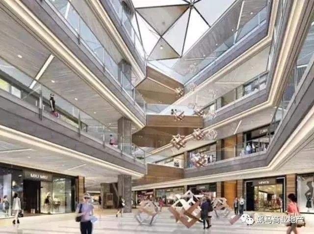 6個方面詳解如何做好商業(yè)地產(chǎn)建筑定位(圖1)
